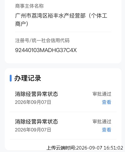 结果