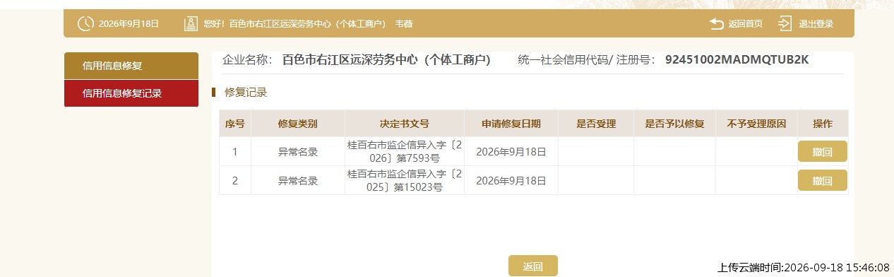 结果