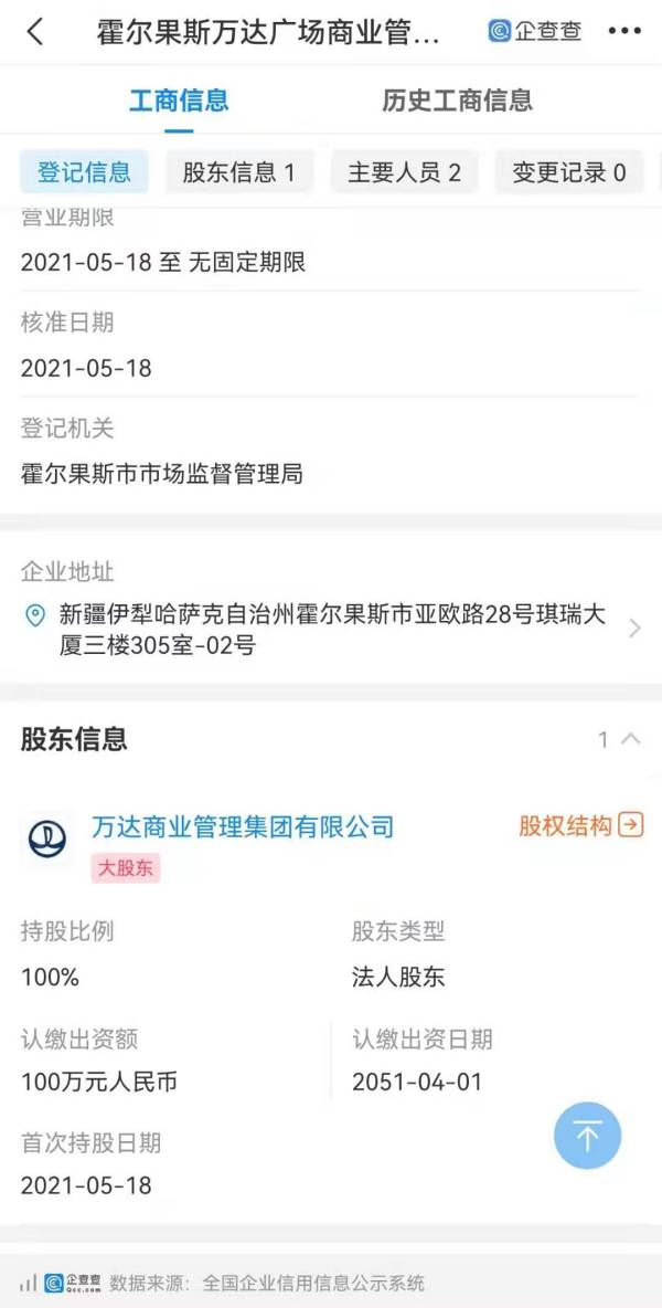 霍尔果斯万达